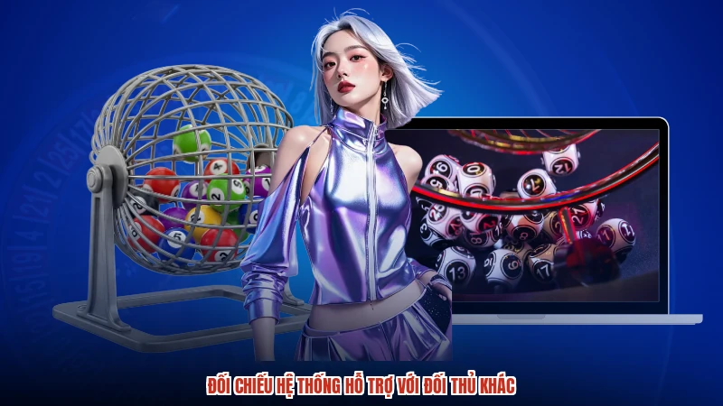 Đối chiếu hệ thống hỗ trợ với đối thủ khác